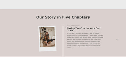 Animated timeline with photos