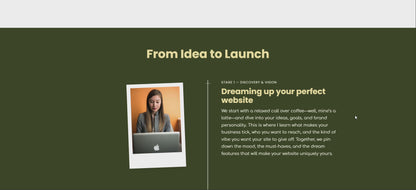 Animated timeline with photos